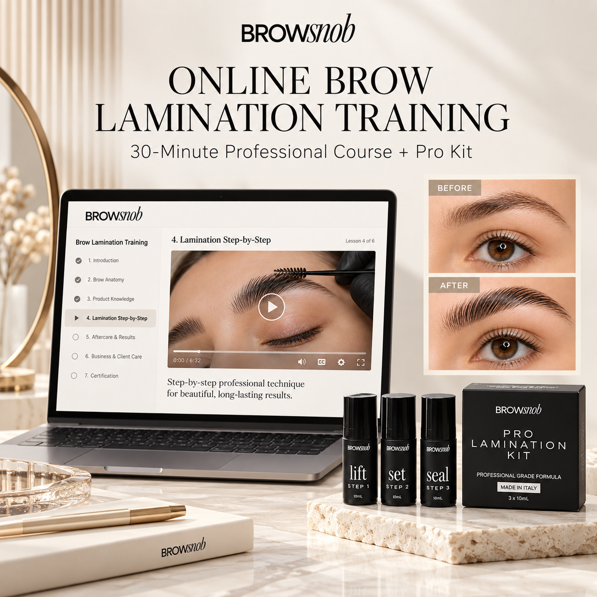 Brow Lamination Course + Pro Kit